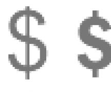 How did the dollar sign appear?